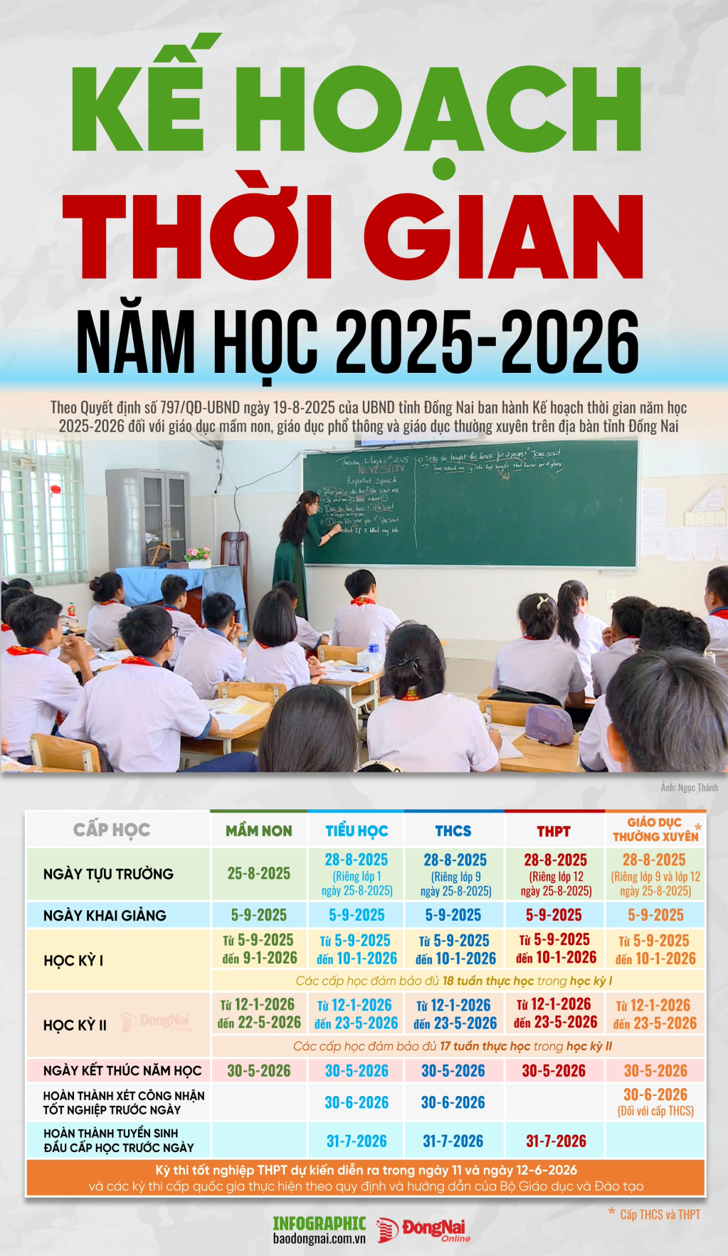 khung,nam,hoc,2025,2026,20250822190710,15383125.jpg