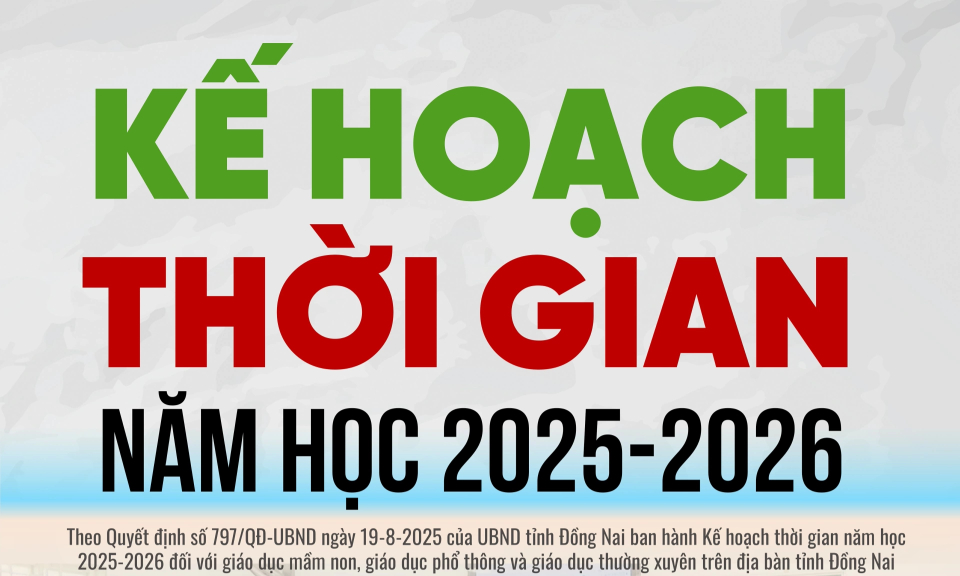 [Infographic] Tại Đồng Nai, năm học 2025-2026 sẽ bắt đầu và kết thúc khi nào?